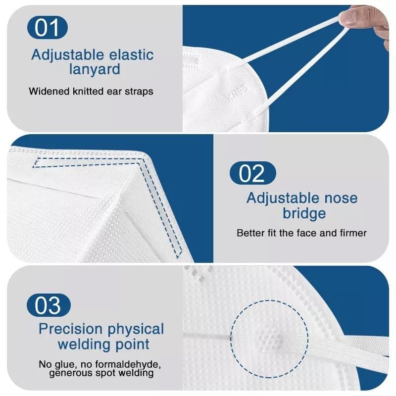 Denson CFE Essentials Each KN95 Mask Regular