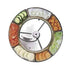 Robot Coupe Food Prep Equipment Parts Each Robot Coupe 27086 Slicing Disc, 3mm (1/8") | Denson CFE
